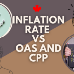 Inflation Rate VS OAS and CPP