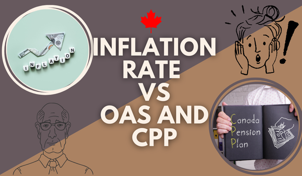 Inflation Rate VS OAS and CPP