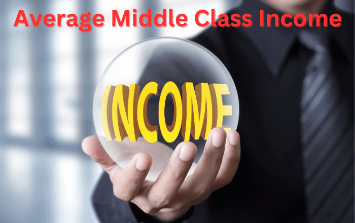 Average Middle Class Income